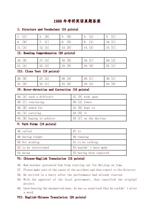 【考研】1988年考研英语真题答案(精编)