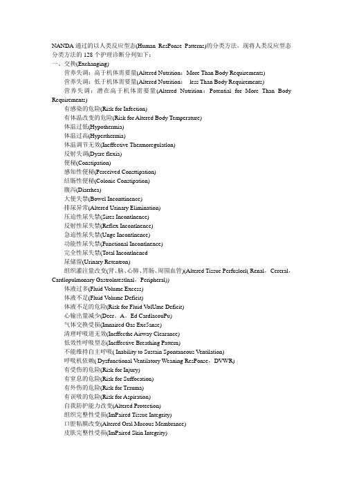 NANDA护理诊断(全)