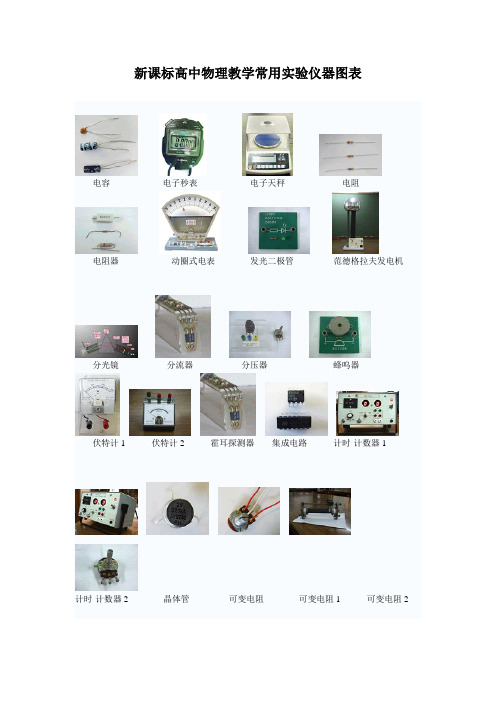 新课标高中物理教学常用实验仪器图表名称