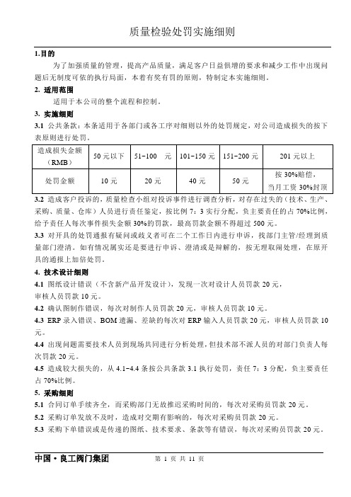 质量检验处罚实施细则