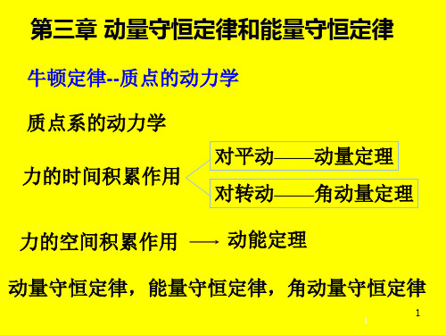 3-动量、功及能量(简)PPT课件