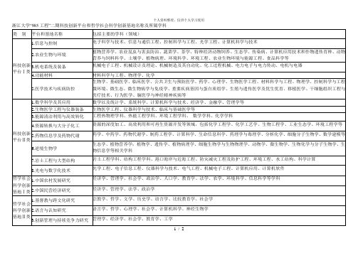 大学985工程二期科技创新平台和哲学社会科学创新