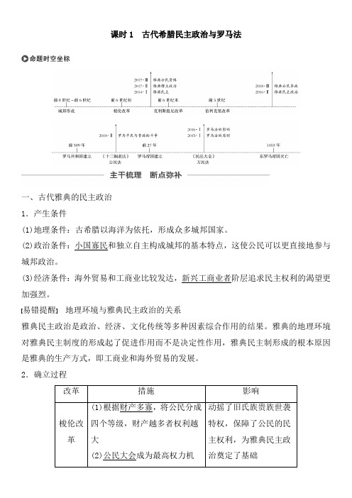 2020届高三高考历史一轮复习(课件 教案 随堂演练及作业)：第二单元古代希腊罗马和近代西方的政治制度 (3)