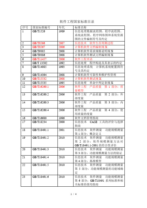 软工国家标准目录