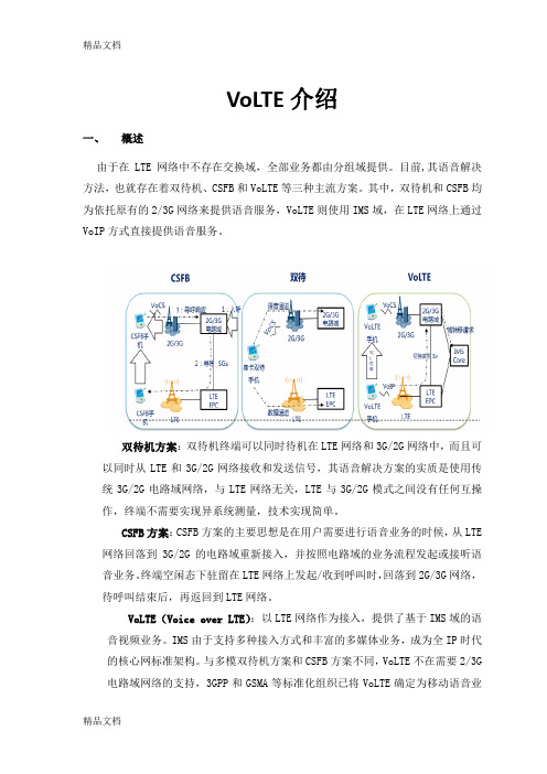 VoLTE简介(汇编)