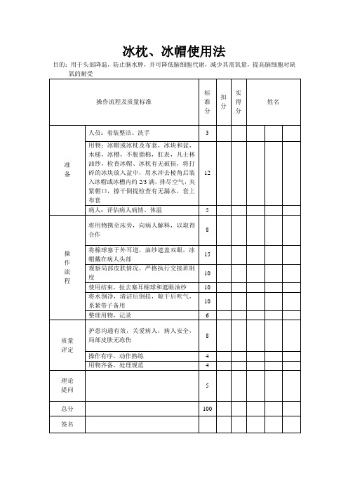 冰枕、冰帽使用法