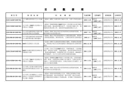 目录数据项 - 盐都区政府信息公开网络平台