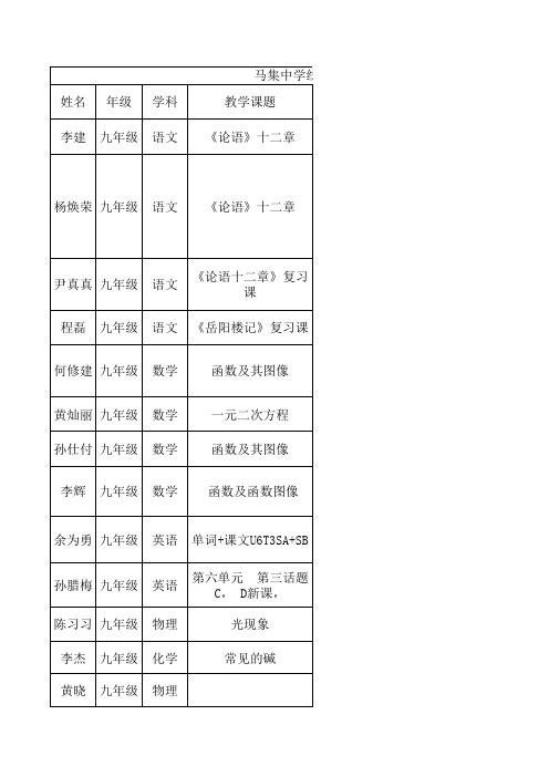 新集中学线上教学统计表包3.9 副本 - 副本