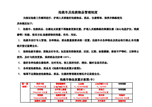 抢救车物品放置示意图及管理制度