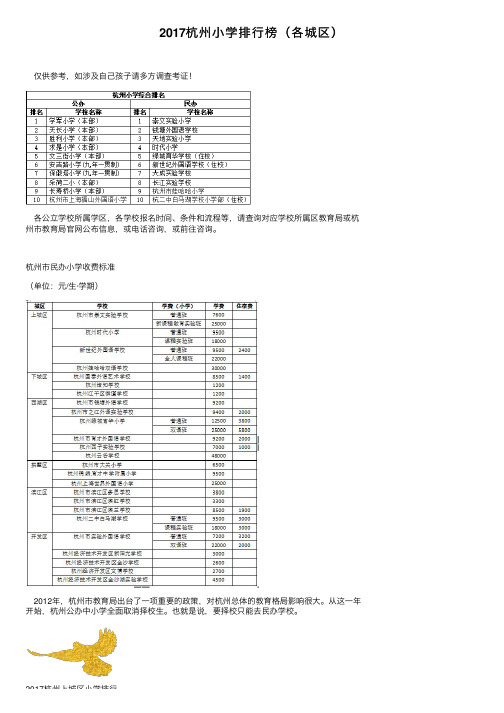 2017杭州小学排行榜（各城区）