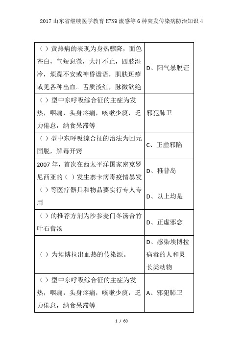 山东省继续医学教育HN流感等种突发传染病防治知识