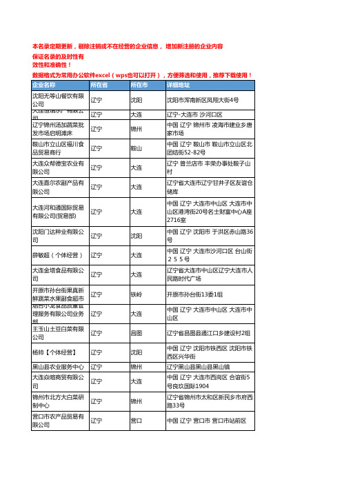 2020新版辽宁省新鲜蔬菜工商企业公司名录名单黄页联系方式大全203家