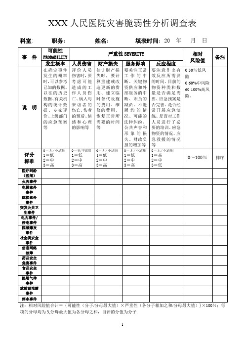 医院灾害脆弱性分析调查表【范本模板】