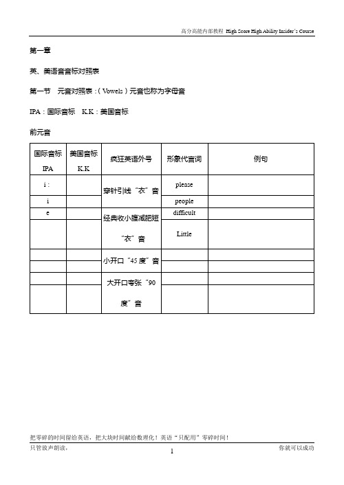 李阳英语初中300句