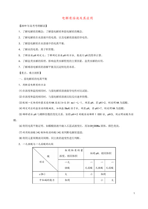 2019年高考化学考纲解读与热点难点突破专题07电解质溶液及其应用教学案含解析