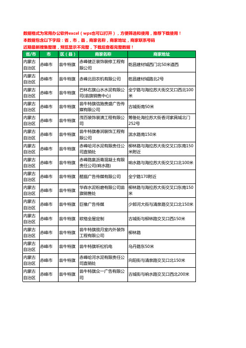 2020新版内蒙古自治区赤峰市翁牛特旗建材有限公司工商企业公司商家名录名单黄页联系电话号码地址大全16家