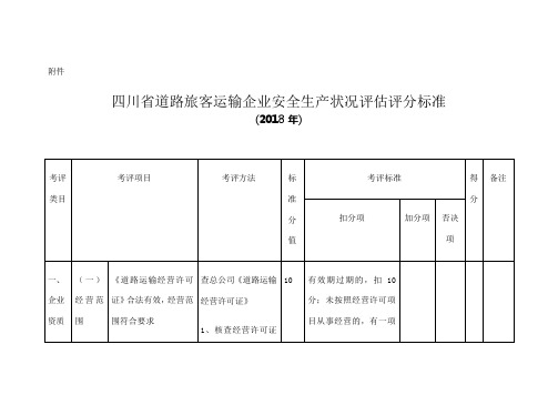 四川省道路旅客运输企业安全生产状况评估评分标准