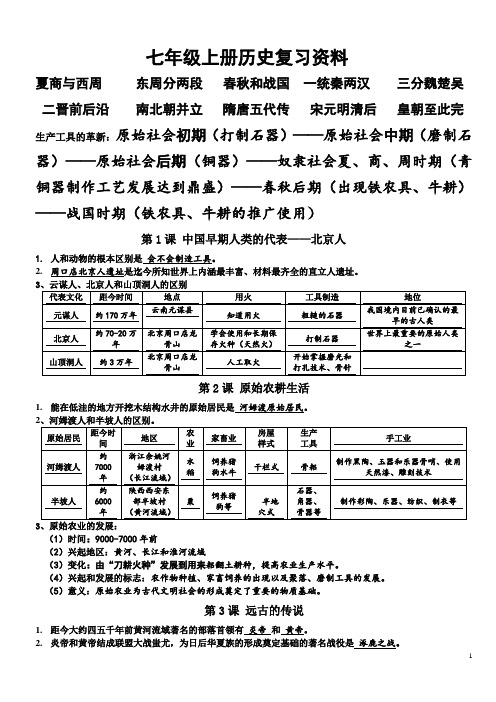 七年级上册历史复习提纲精品文档