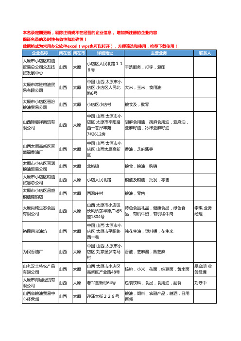 2020新版山西省太原食用油工商企业公司名录名单黄页联系方式大全43家