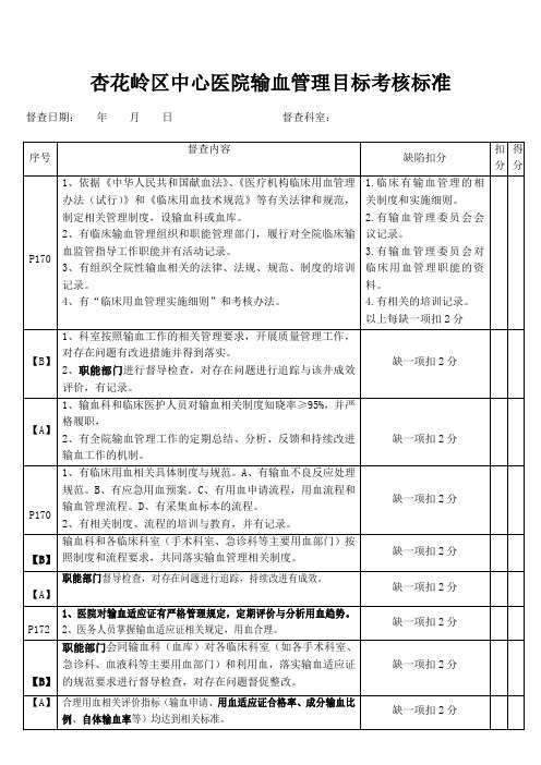 输血管理指标