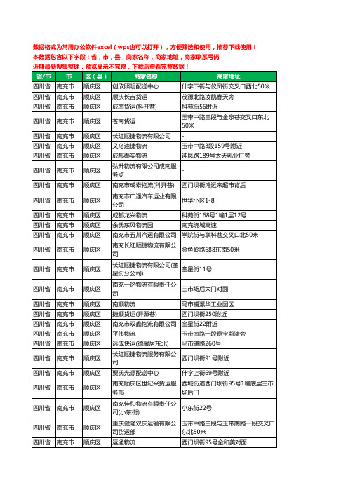 2020新版四川省南充市顺庆区物流工商企业公司商家名录名单黄页联系电话号码地址大全65家