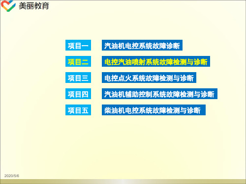 中职教育-《汽车发动机电控系统检修》课件：项目2任务1 空气供给系统故障检测与诊断.ppt