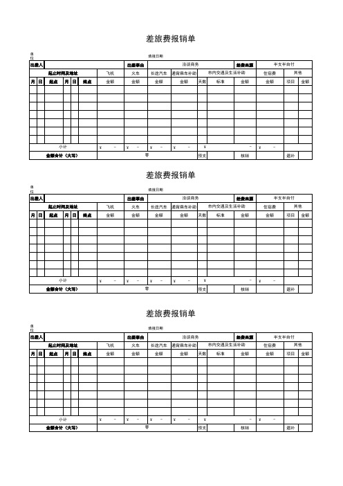 员工差旅费报销单【excel表格模板】