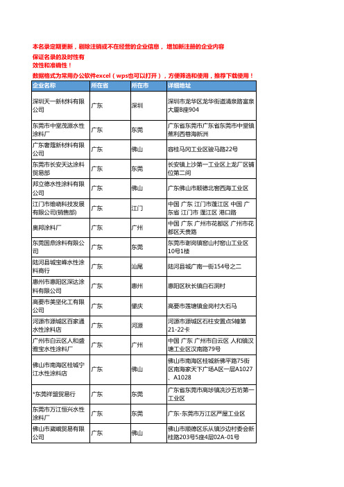 2020新版广东省水性涂料工商企业公司名录名单黄页联系方式大全242家