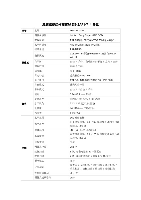海康威视红外高速球DS-2AF1-714参数
