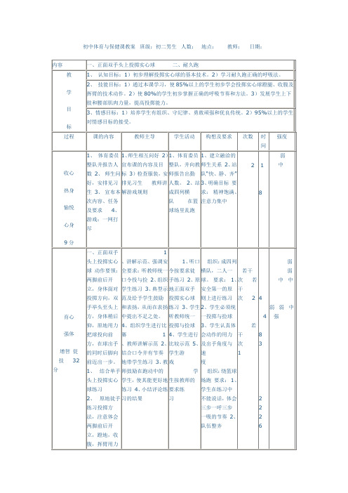 正面双手头上实心球教案教案