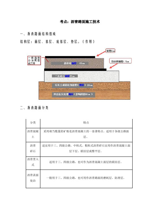 2019二建公路精讲班第27讲：2B312020-沥青路面和水泥混凝土路面施工技术(二)