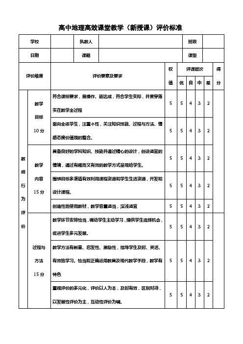 高中地理高效课堂评价标准