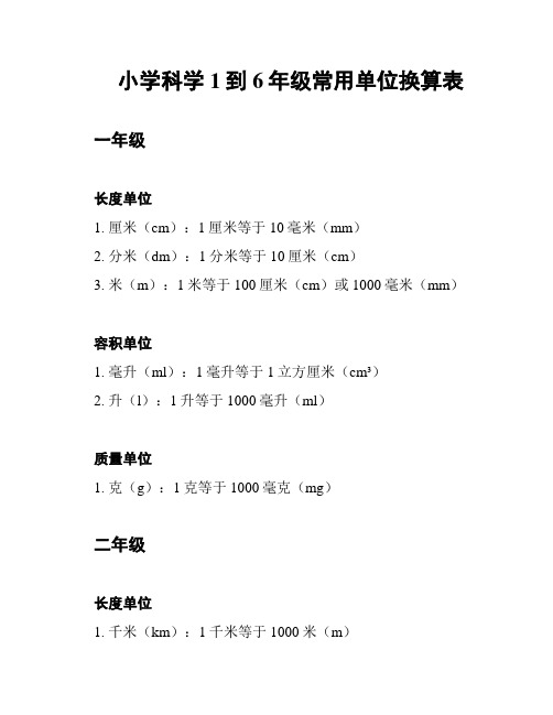 小学科学1到6年级常用单位换算表