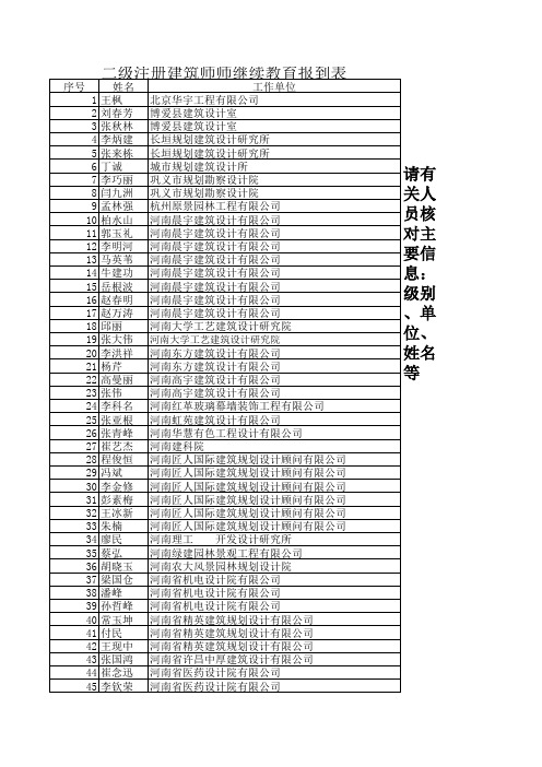 河南省注册建筑师