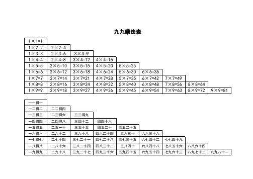 九九乘法口诀表(一页纸上的清晰打印版-横向)