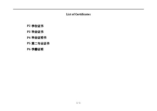 西南交大学生出国毕业学位学籍证明英文模板