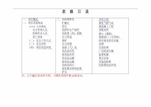 安全台帐标准版