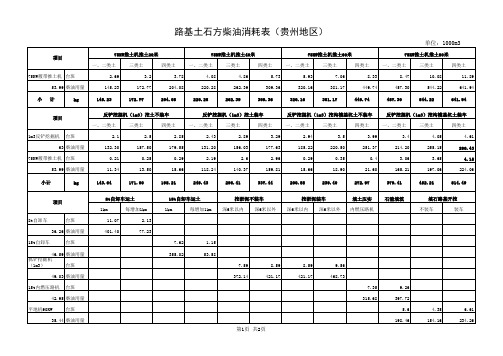 台班消耗表