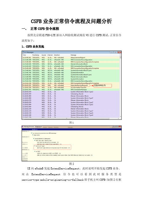 CSFB正常信令流程及问题分析