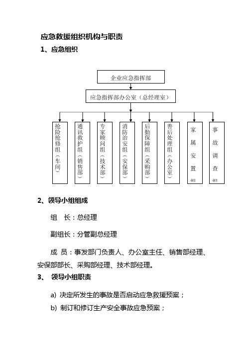 应急救援组织机构与职责