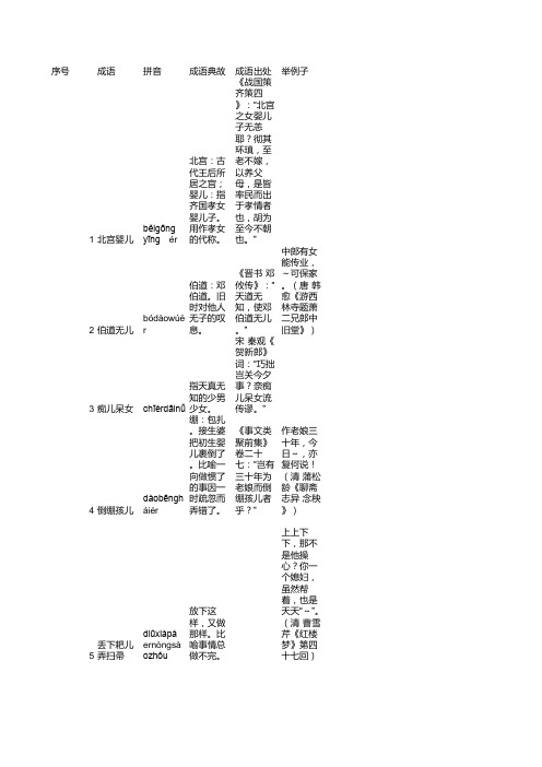 包含-＂儿＂-字的成语