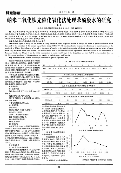 纳米二氧化钛光催化氧化法处理苯酚废水的研究