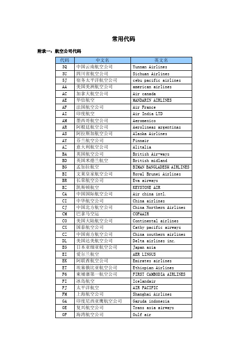 航空三字代码