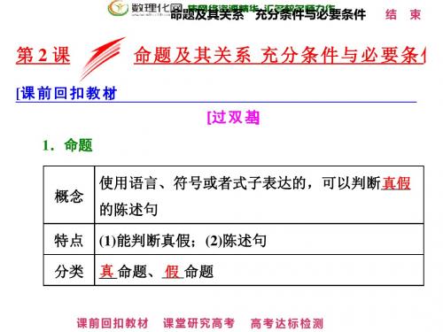 2018年高考数学(理)总复习课件:第2课 命题及其关系 充分条件与必要条件