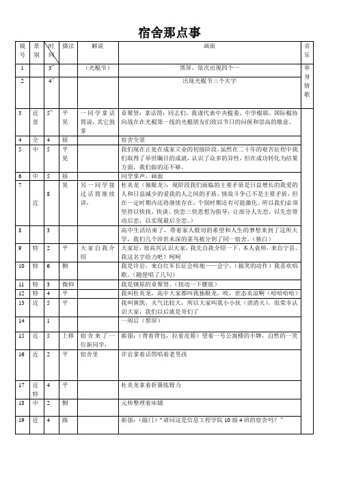 宿舍那点事