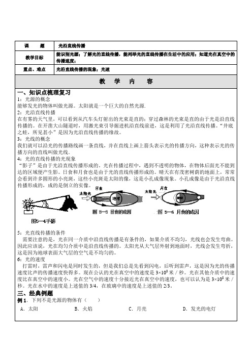 光沿直线传播---知识点、经典例题、习题