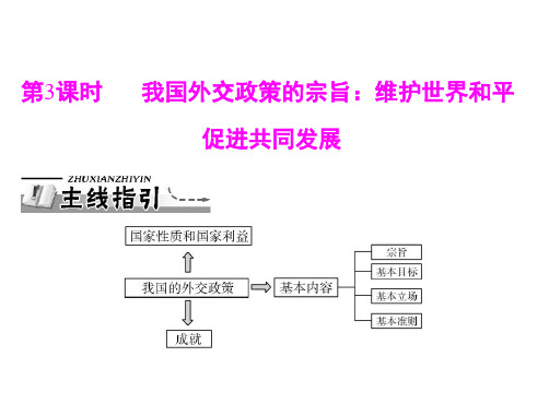 政治必修2同步课件：我国外交政策的宗旨：维护世界和平 促进共同发展