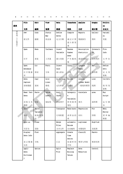 SPSS术语中英文对照