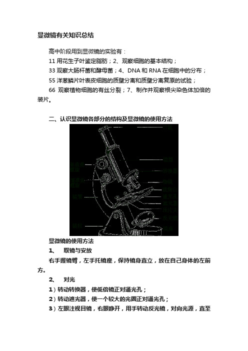 显微镜有关知识总结