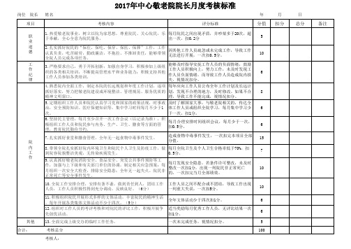 中心敬老院 院长月度考核标准